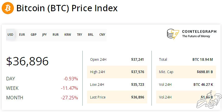 Screen Shot 1400-11-05 at 23.53.41